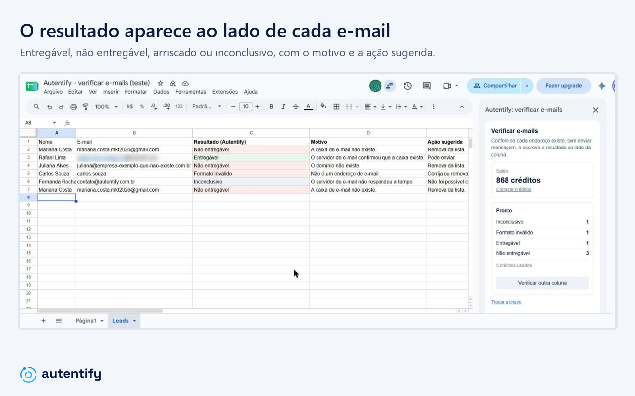 Planilha com as colunas Resultado, Motivo e Ação sugerida ao lado dos e-mails