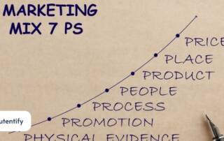 7ps do marketing