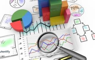 Monitoramento de atividades