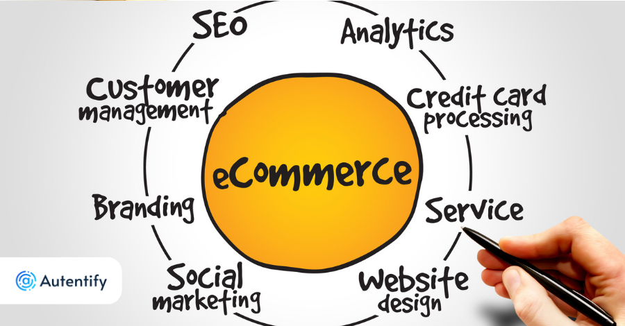 A Importância da Personalização no E-commerce Como Encantar Clientes com Experiências Únicas