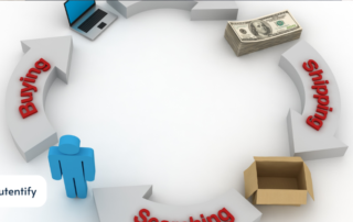 A Importância de Conhecer as Tendências de Fraudes no E-commerce